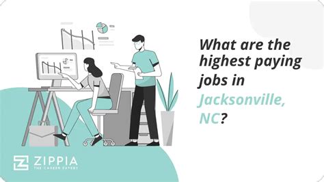 Jobs in jacksonville nc. Things To Know About Jobs in jacksonville nc. 